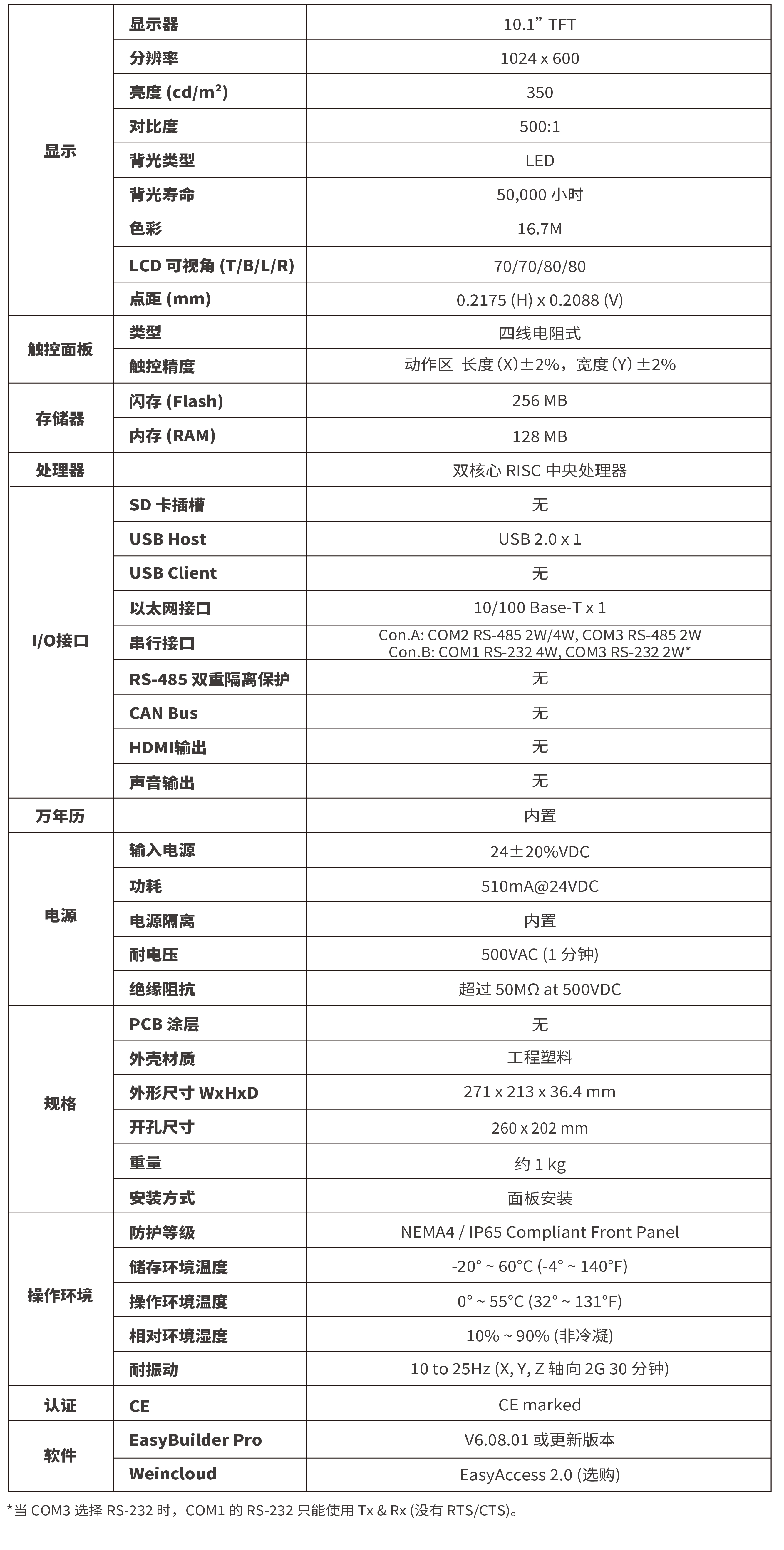 MT8106IP 參數(shù).jpg